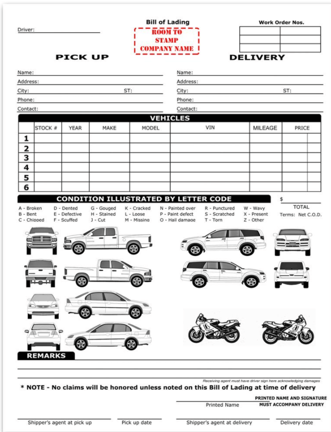 What is a Bill of Lading (BOL)?